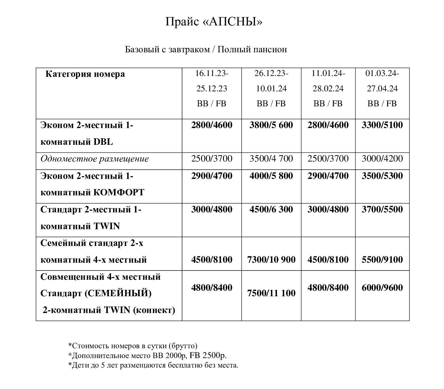 Цена | Отель Апсны в Абхазии